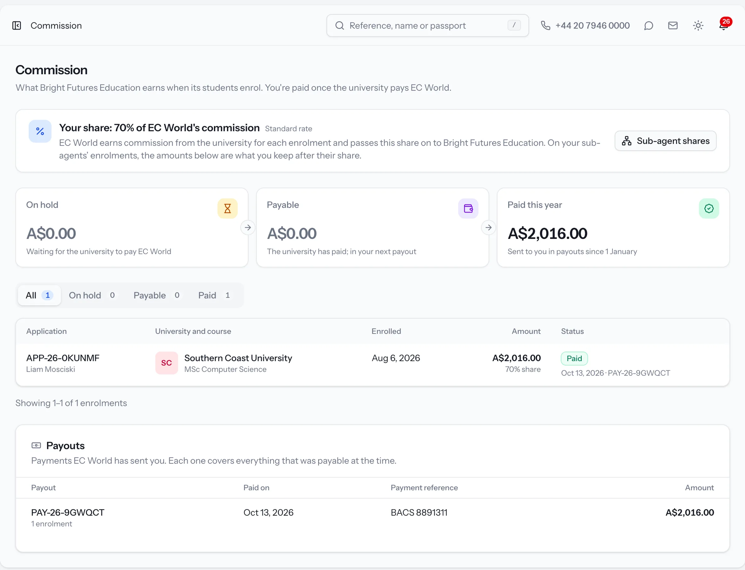 An agency's commission in Riseway, showing what is on hold, payable and paid in each currency